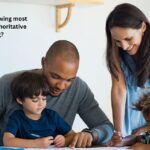 Which of the Following Most Characterizes Authoritative Parenting?